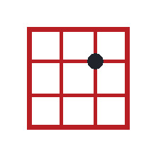 Introduction to the Functionalities of a Camera
