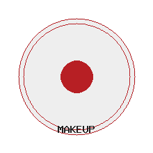 Understanding Makeup