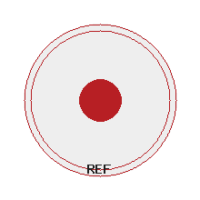 Use of Reflectors