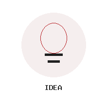 Idea creation and pitch making