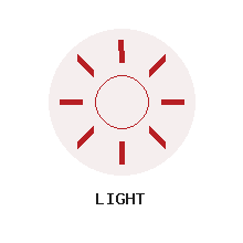 Basic lighting in food and product