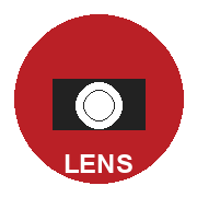 Types of Photography