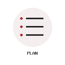 Preparation, client expectation, suggested shot list