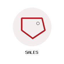 Sales and marketing, from booking to profits